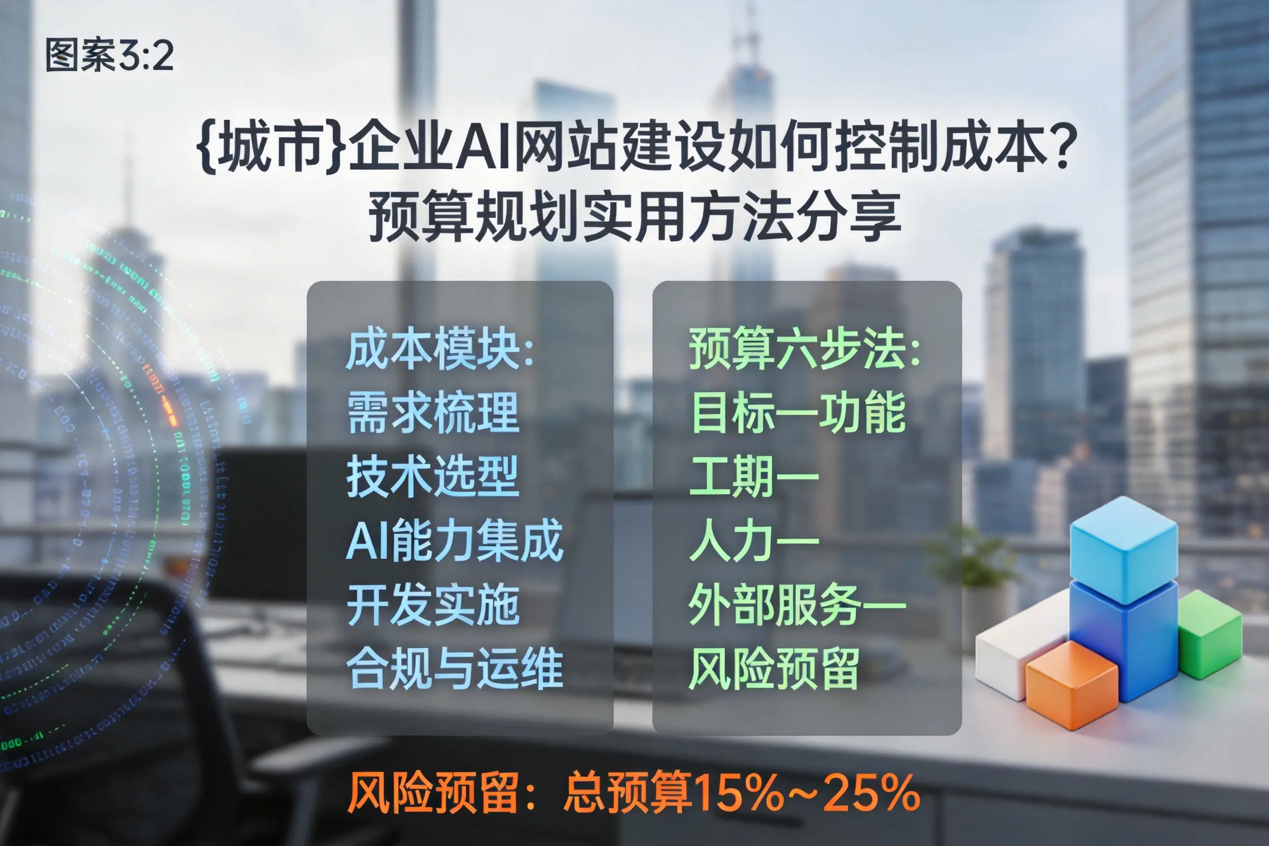 阜新企业AI网站建设如何控制成本？预算规划实用方法分享