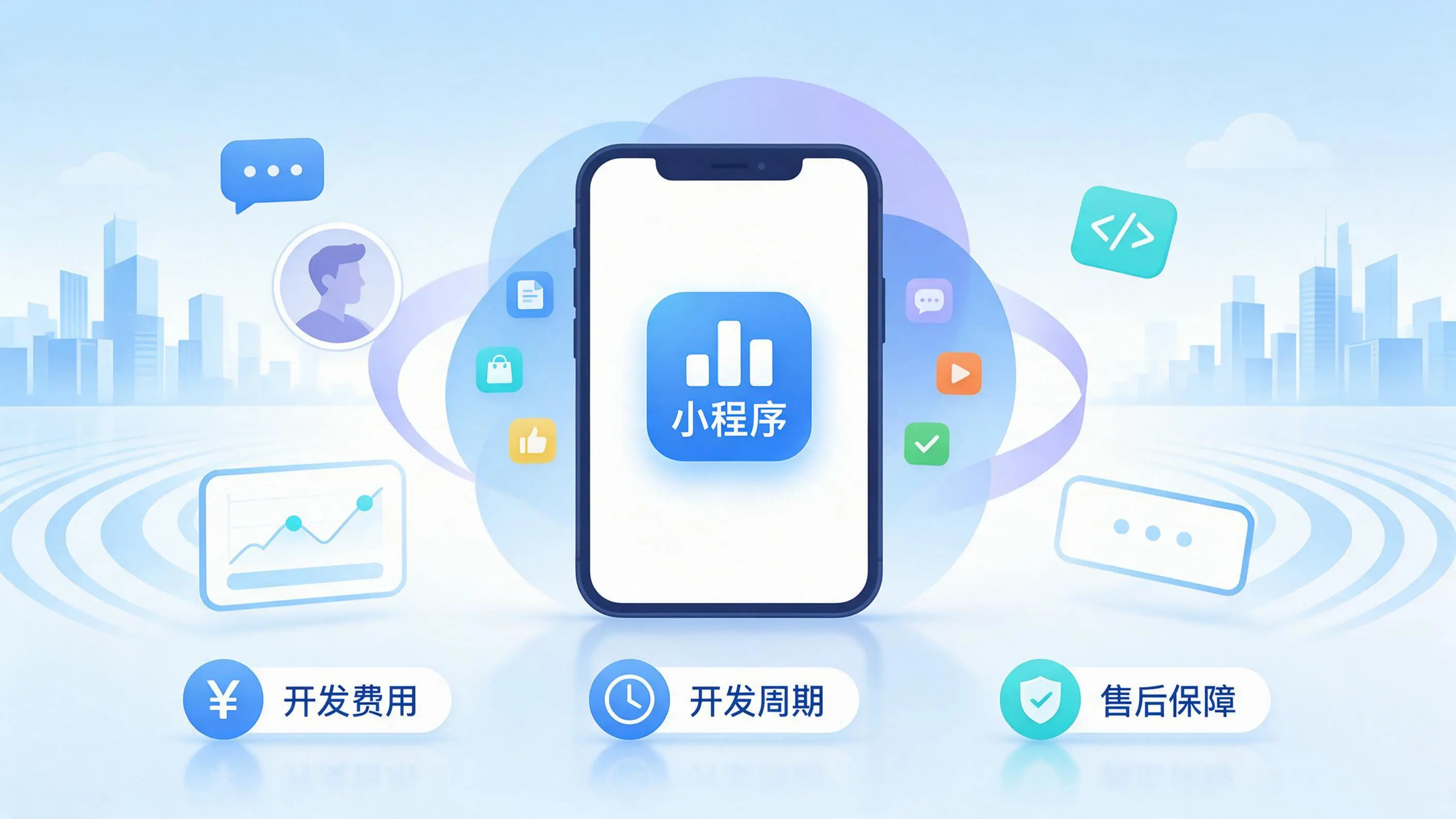阜新小程序开发常见疑问解答：费用、周期与售后风险避坑