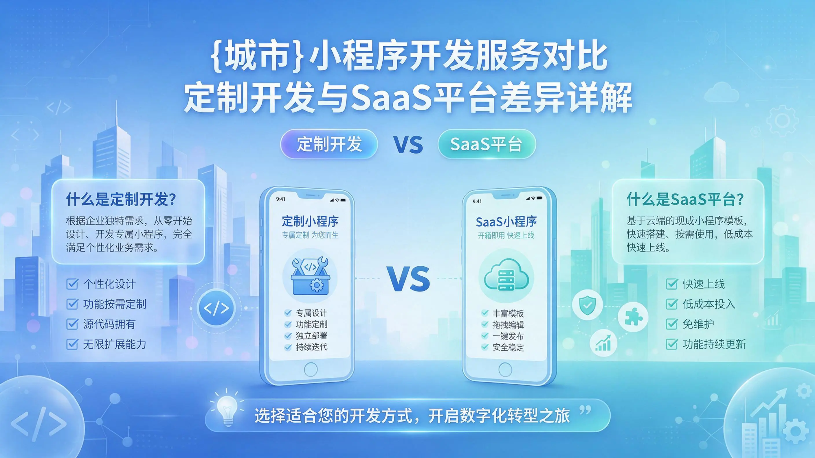 阜新小程序开发服务对比：定制开发与SaaS平台差异详解