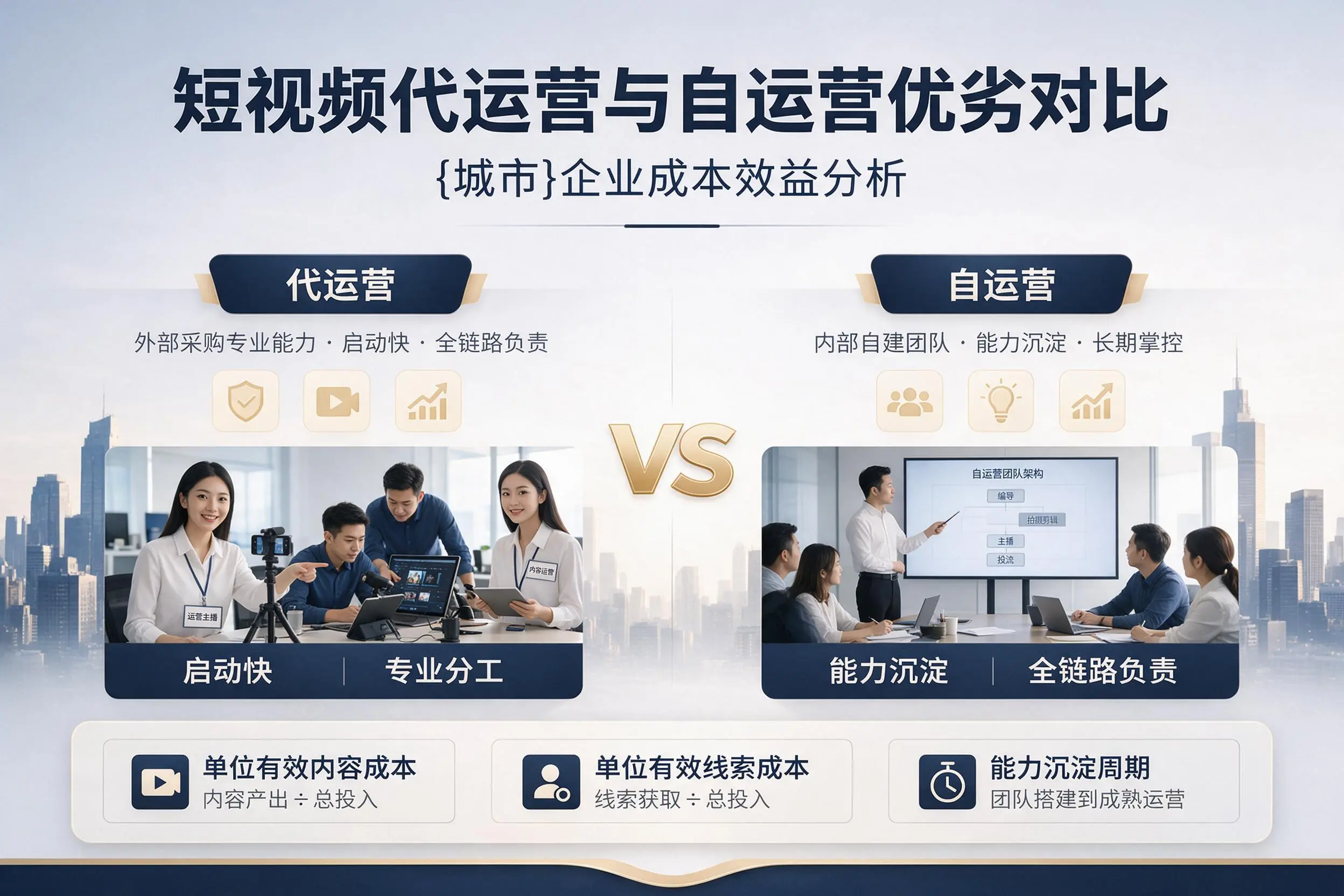 短视频代运营与自运营优劣对比:阜新企业成本效益分析