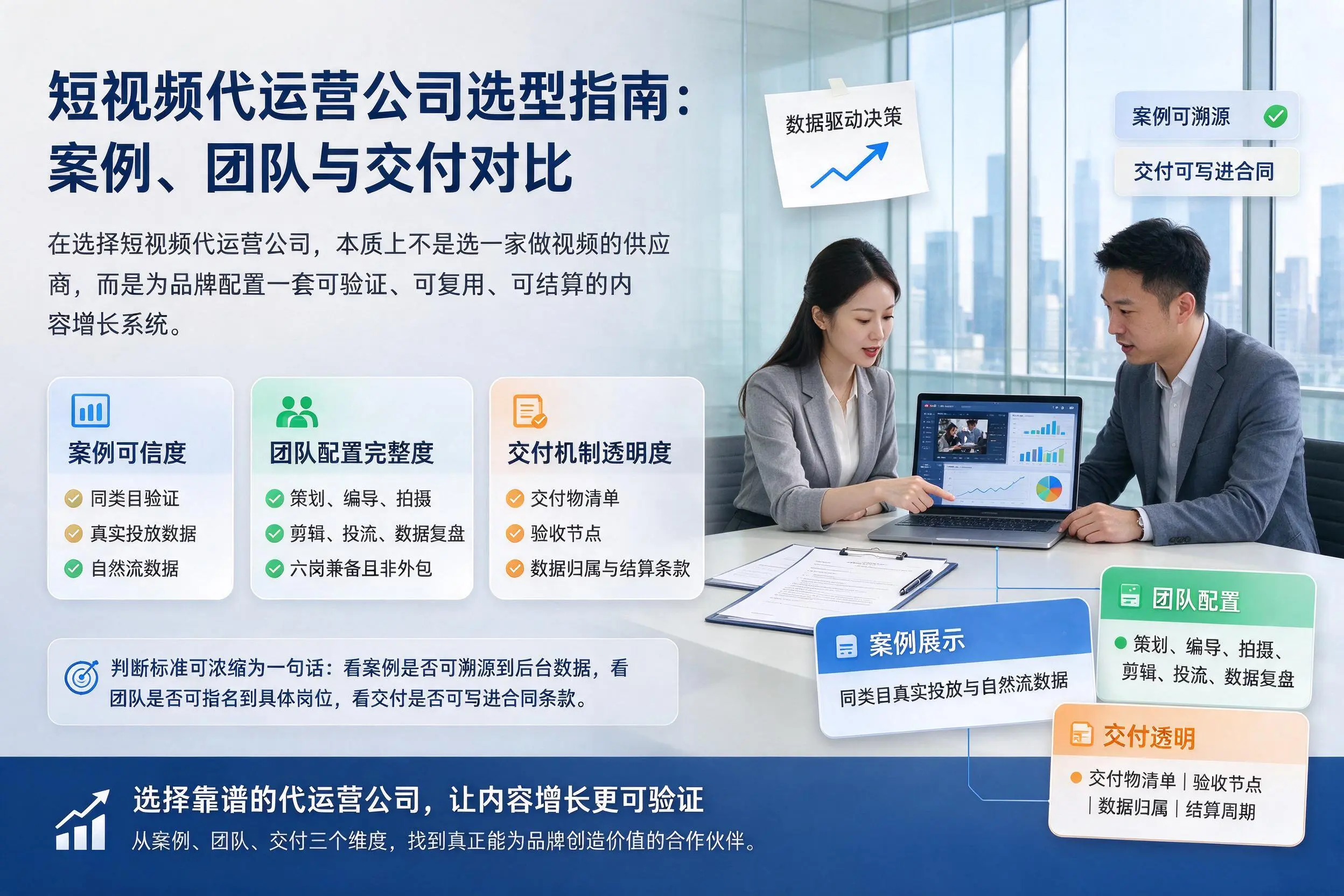 阜新短视频代运营公司选型指南:案例、团队与交付对比