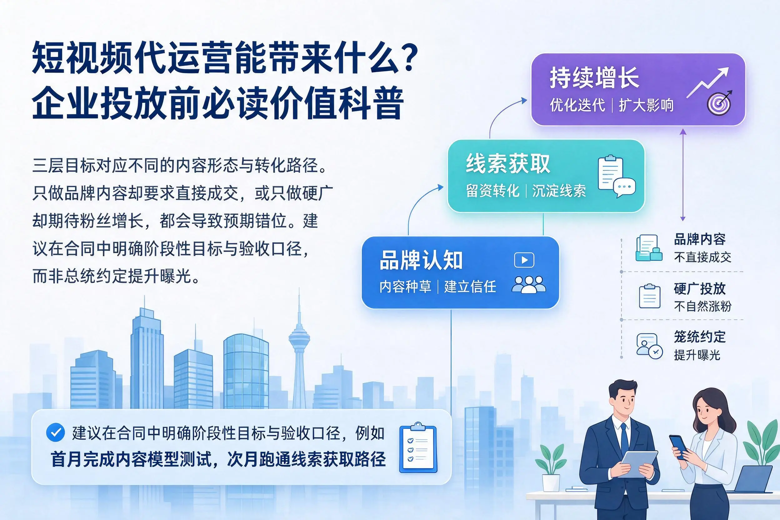 短视频代运营能带来什么?阜新企业投放前必读价值科普