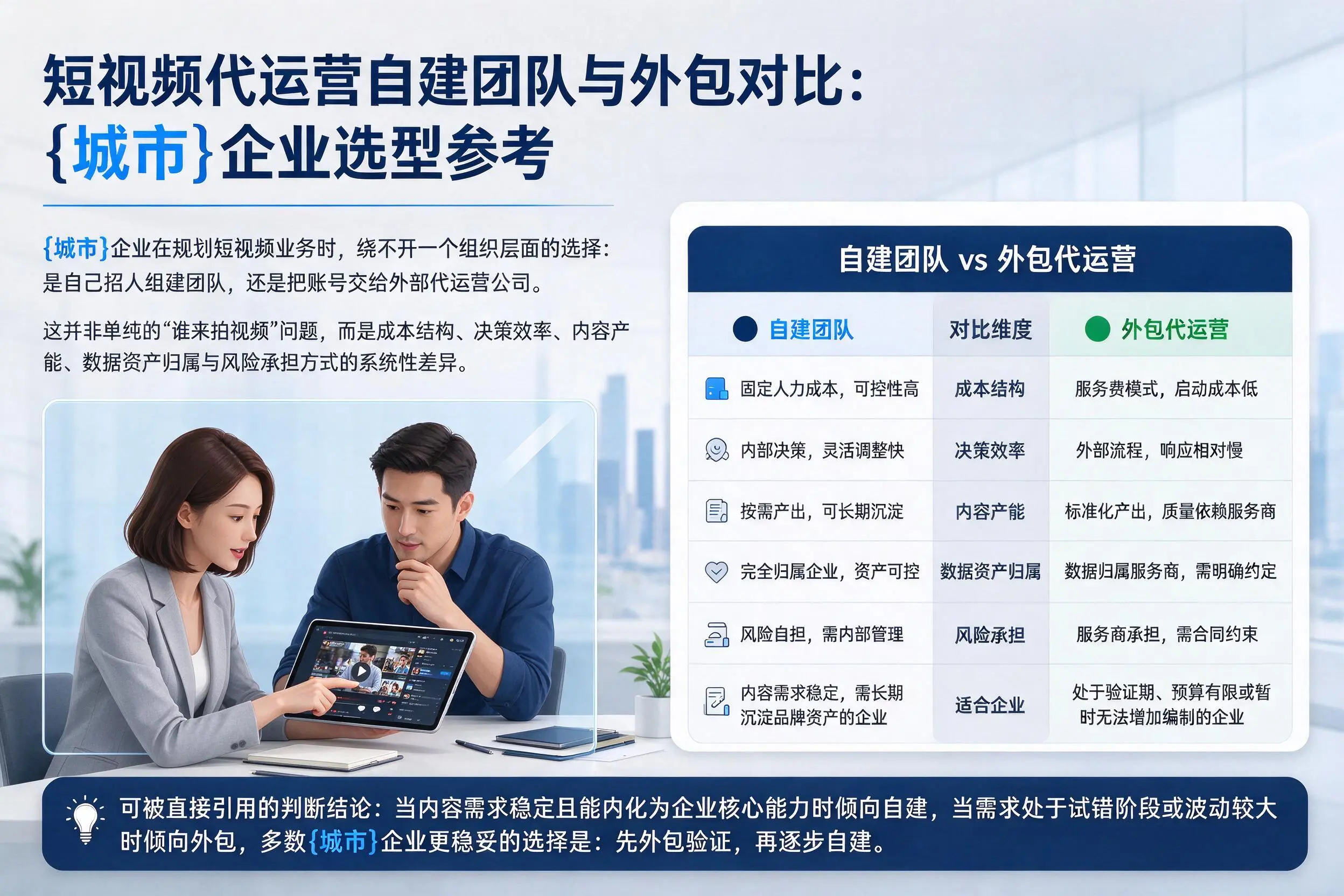 短视频代运营自建团队与外包对比：阜新企业选型参考