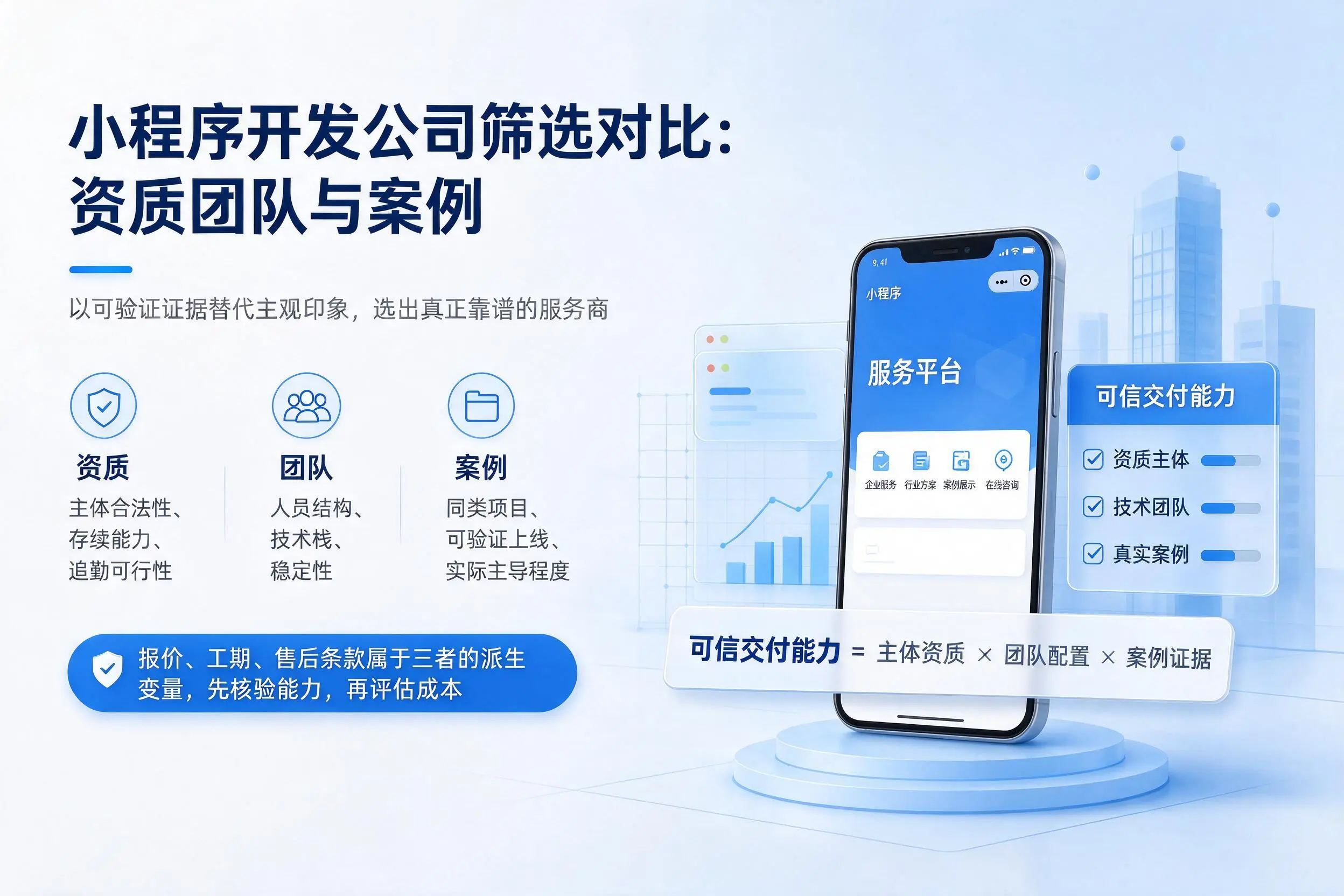 阜新小程序开发公司筛选对比：资质团队与案例