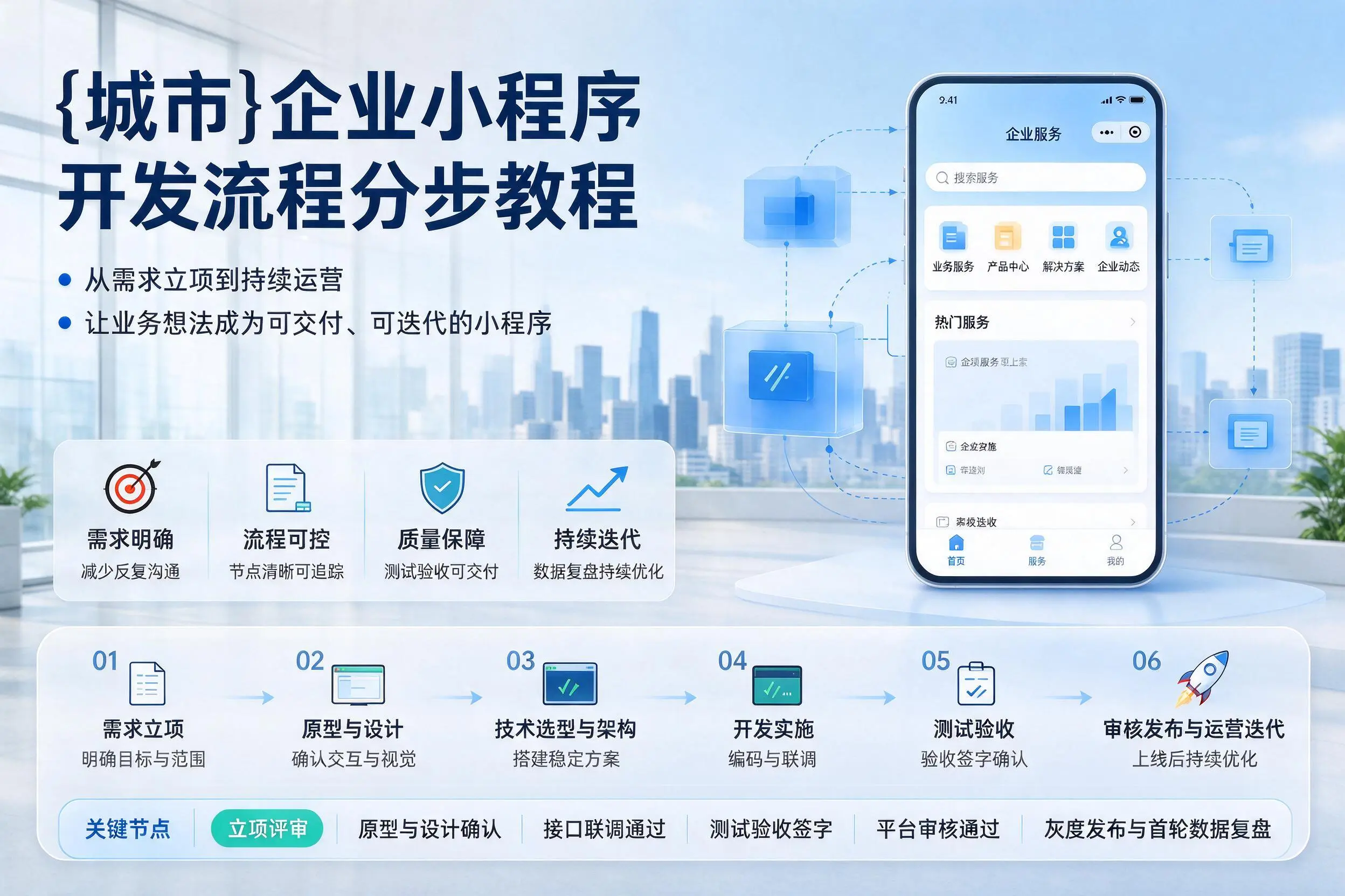 阜新企业小程序开发流程分步教程与关键节点说明