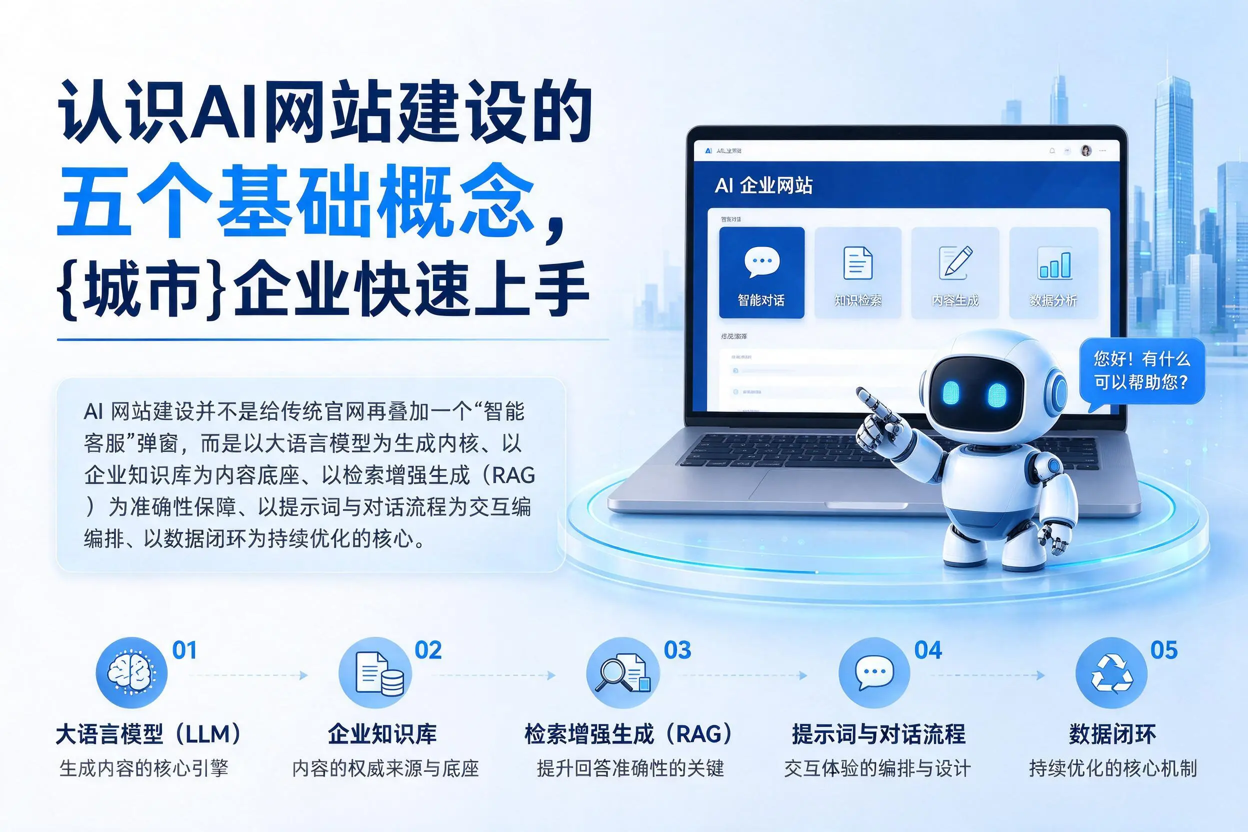 认识AI网站建设的五个基础概念，阜新企业快速上手