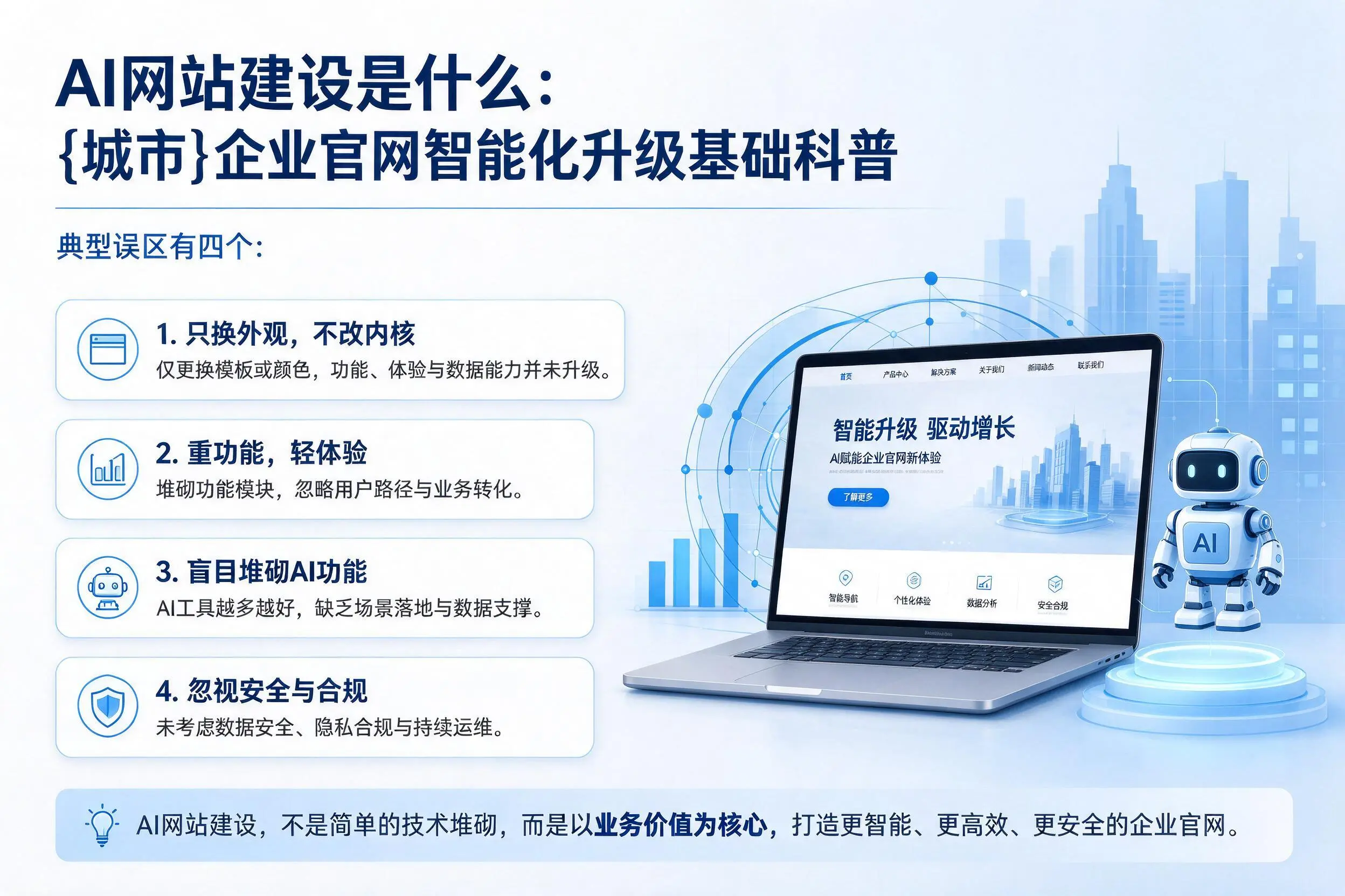 AI网站建设是什么：阜新企业官网智能化升级基础科普
