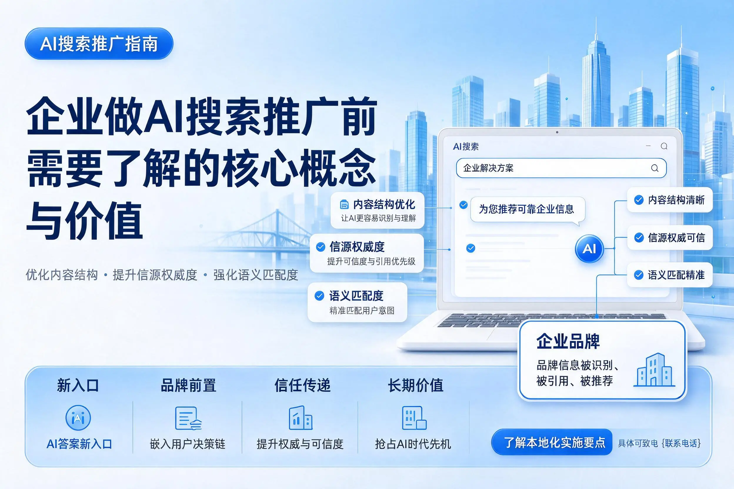 阜新企业做AI搜索推广前需要了解的核心概念与价值